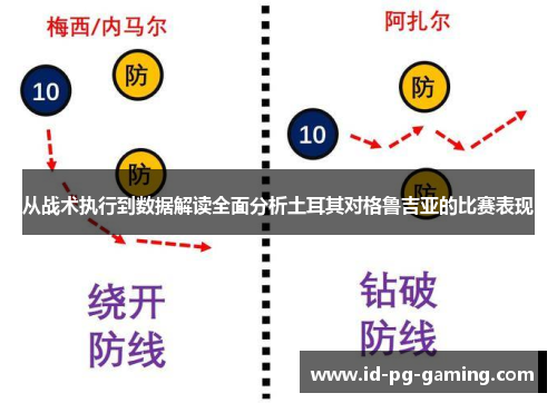 从战术执行到数据解读全面分析土耳其对格鲁吉亚的比赛表现