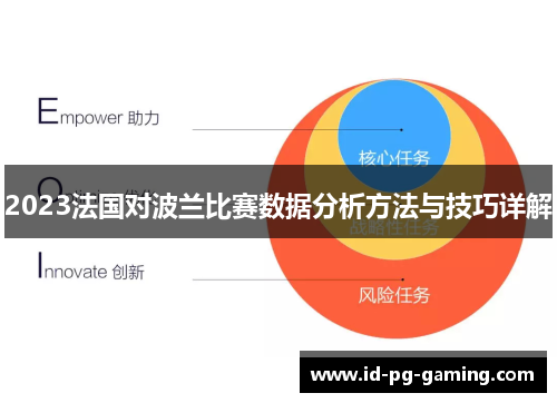 2023法国对波兰比赛数据分析方法与技巧详解