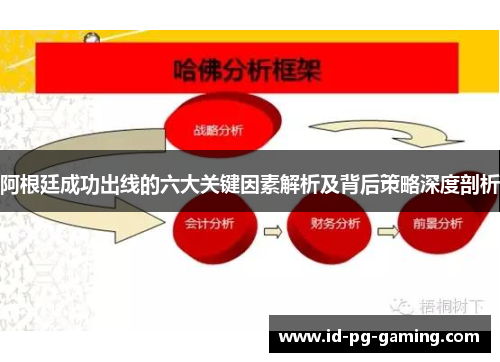 阿根廷成功出线的六大关键因素解析及背后策略深度剖析 阿根廷成功出线的六大关键因素解析及背后策略深度剖析