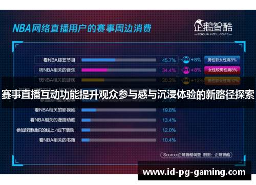 赛事直播互动功能提升观众参与感与沉浸体验的新路径探索