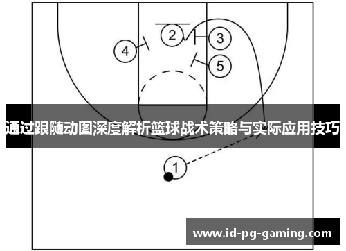通过跟随动图深度解析篮球战术策略与实际应用技巧 通过跟随动图深度解析篮球战术策略与实际应用技巧