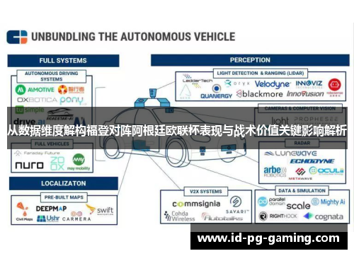 从数据维度解构福登对阵阿根廷欧联杯表现与战术价值关键影响解析
