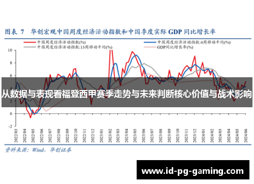 从数据与表现看福登西甲赛季走势与未来判断核心价值与战术影响